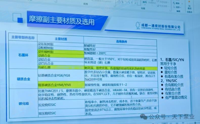 三昌泵業(yè)成功舉辦 三昌泵業(yè)成功舉辦